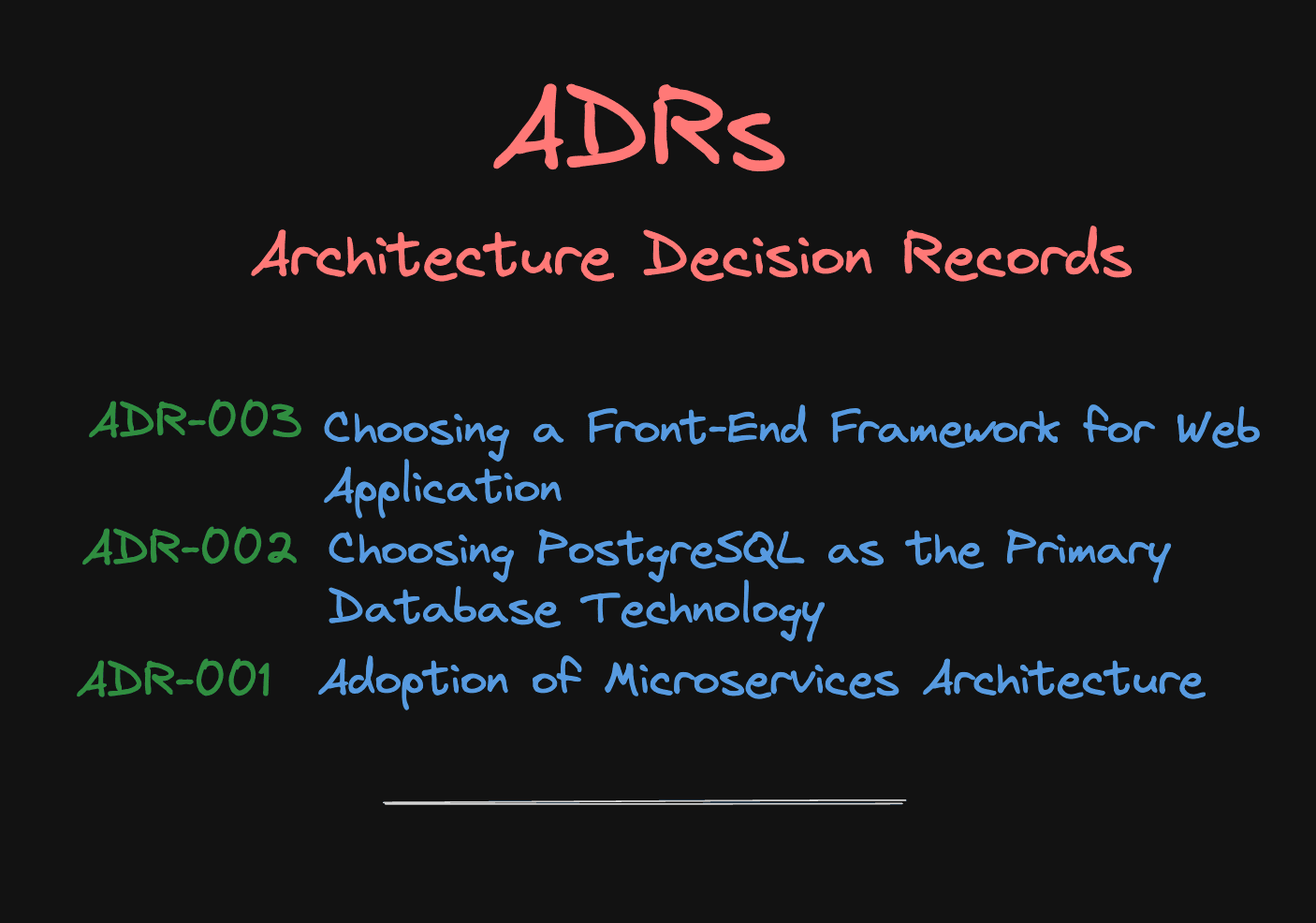ADR - Architecture Decision Records example